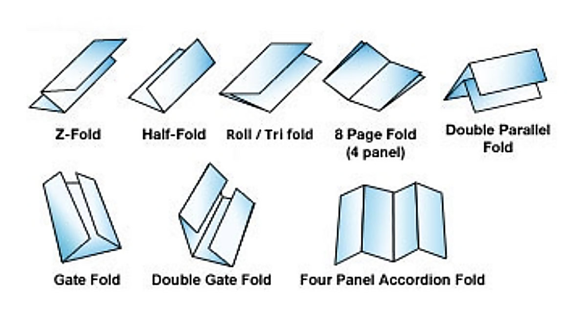 High Gloss UV Brochures 2 sided